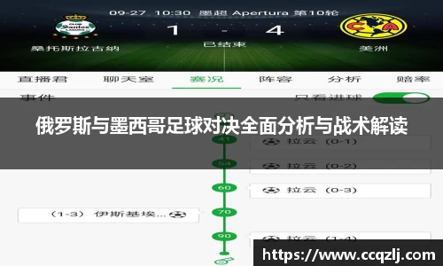 俄罗斯与墨西哥足球对决全面分析与战术解读